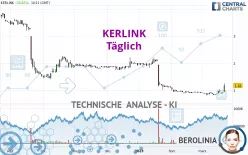 KERLINK - Täglich