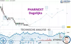 PHARNEXT - Dagelijks