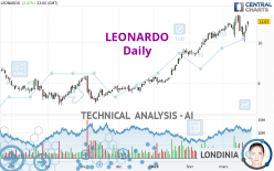 LEONARDO - Diario