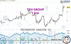 TKH GROUP - 1 Std.