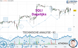 SQLI - Dagelijks