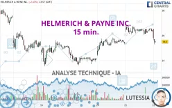 HELMERICH &amp; PAYNE INC. - 15 min.