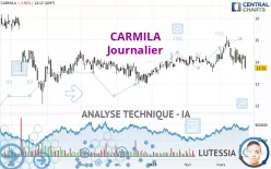 CARMILA - Journalier