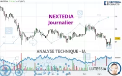 NEXTEDIA - Journalier