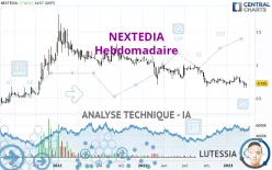 NEXTEDIA - Hebdomadaire