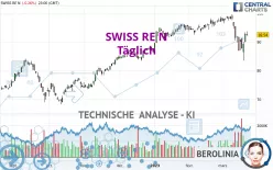 SWISS RE N - Täglich