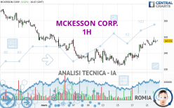 MCKESSON CORP. - 1H