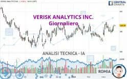 VERISK ANALYTICS INC. - Diario