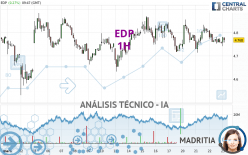 EDP - 1 Std.