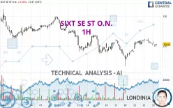 SIXT SE ST O.N. - 1H