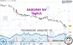 EASE2PAY NV - Täglich