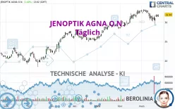 JENOPTIK AGNA O.N. - Diario