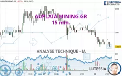 AUPLATA MINING GR - 15 min.