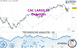 CAC LARGE 60 - Dagelijks