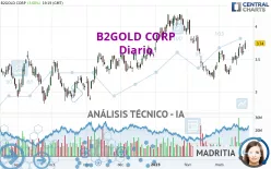 B2GOLD CORP - Diario