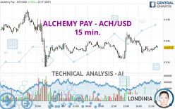 ALCHEMY PAY - ACH/USD - 15 min.