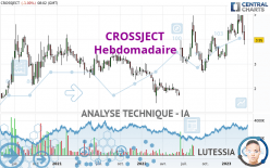 CROSSJECT - Wekelijks