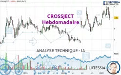 CROSSJECT - Hebdomadaire