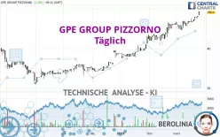 GPE GROUP PIZZORNO - Täglich