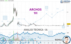 ARCHOS - 1H