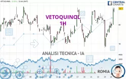 VETOQUINOL - 1H