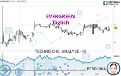 EVERGREEN - Täglich