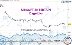 UBISOFT ENTERTAIN - Dagelijks