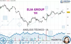 ELIA GROUP - 1H