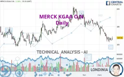 MERCK KGAA O.N. - Daily