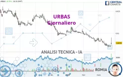 URBAS - Giornaliero