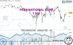 PARK NATIONAL CORP. - 1 Std.