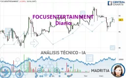 PULLUP ENTERTAIN - Diario