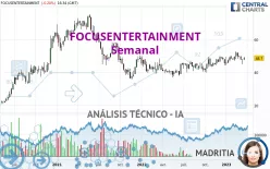 PULLUP ENTERTAIN - Semanal