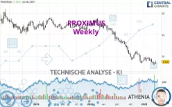 PROXIMUS - Wekelijks