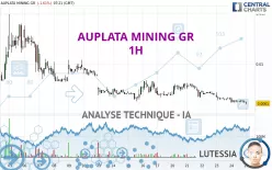 AUPLATA MINING GR - 1H