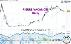 PIERRE VACANCES - Daily