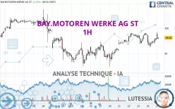 BAY.MOTOREN WERKE AG ST - 1H