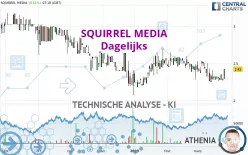 SQUIRREL MEDIA - Dagelijks