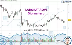 LABORAT.ROVI - Giornaliero