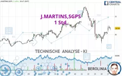 J.MARTINS,SGPS - 1 Std.