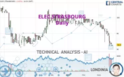 ELEC.STRASBOURG - Daily