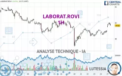 LABORAT.ROVI - 1H