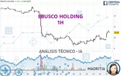 EBUSCO HOLDING - 1H