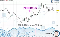 PROXIMUS - 1H