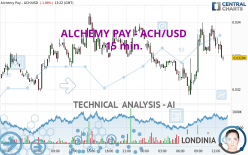 ALCHEMY PAY - ACH/USD - 15 min.