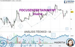 PULLUP ENTERTAIN - Diario