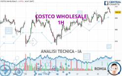 COSTCO WHOLESALE - 1H