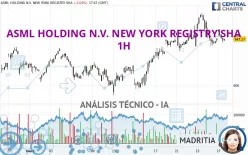 ASML HOLDING N.V. NEW YORK REGISTRY SHA - 1H