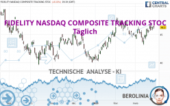 FIDELITY NASDAQ COMPOSITE TRACKING STOC - Täglich