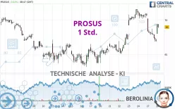 PROSUS - 1 Std.